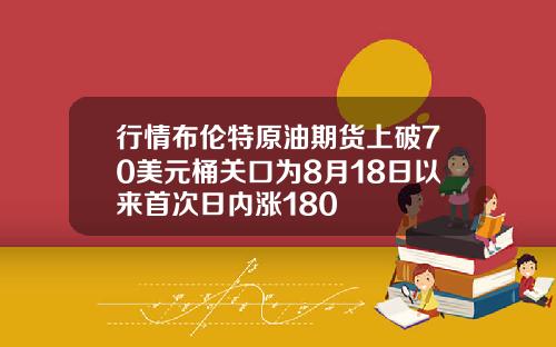 行情布伦特原油期货上破70美元桶关口为8月18日以来首次日内涨180