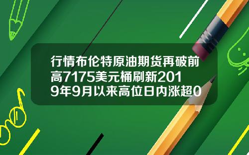行情布伦特原油期货再破前高7175美元桶刷新2019年9月以来高位日内涨超06
