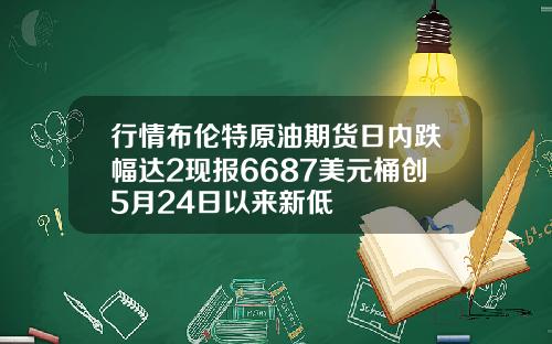 行情布伦特原油期货日内跌幅达2现报6687美元桶创5月24日以来新低