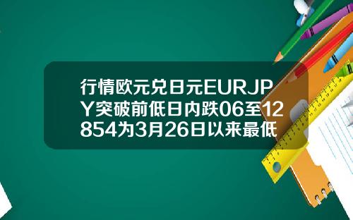 行情欧元兑日元EURJPY突破前低日内跌06至12854为3月26日以来最低