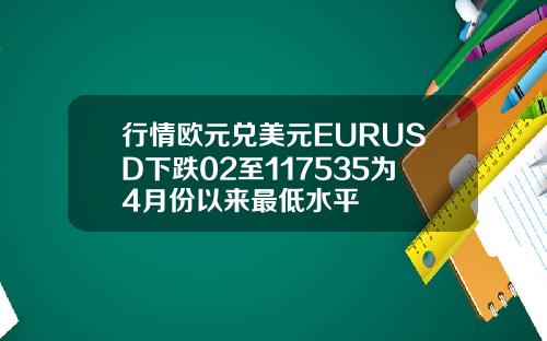 行情欧元兑美元EURUSD下跌02至117535为4月份以来最低水平