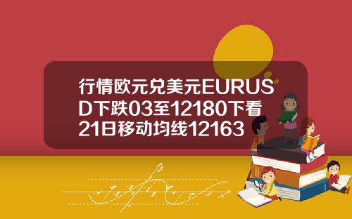 行情欧元兑美元EURUSD下跌03至12180下看21日移动均线12163