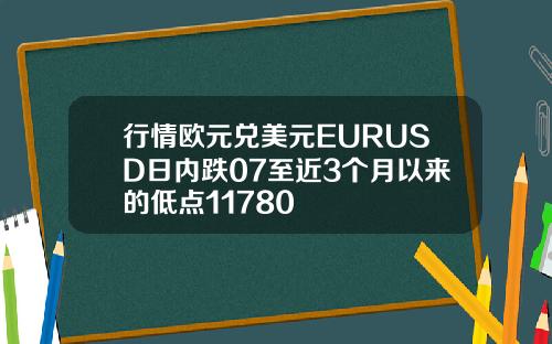 行情欧元兑美元EURUSD日内跌07至近3个月以来的低点11780