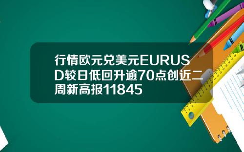 行情欧元兑美元EURUSD较日低回升逾70点创近二周新高报11845
