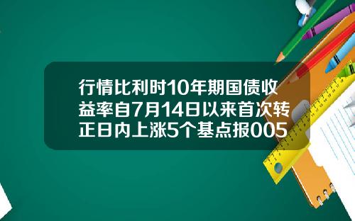 行情比利时10年期国债收益率自7月14日以来首次转正日内上涨5个基点报005
