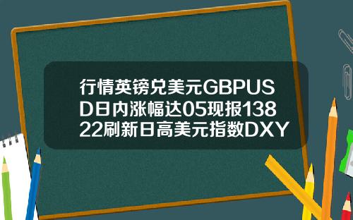 行情英镑兑美元GBPUSD日内涨幅达05现报13822刷新日高美元指数DXY现跌033报9227刷新日低