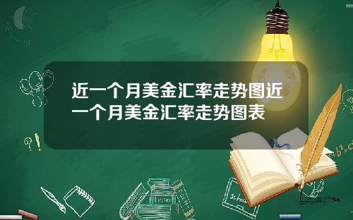 近一个月美金汇率走势图近一个月美金汇率走势图表