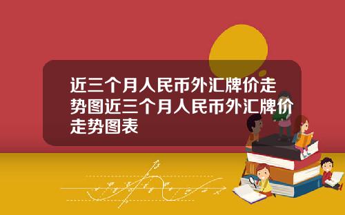 近三个月人民币外汇牌价走势图近三个月人民币外汇牌价走势图表
