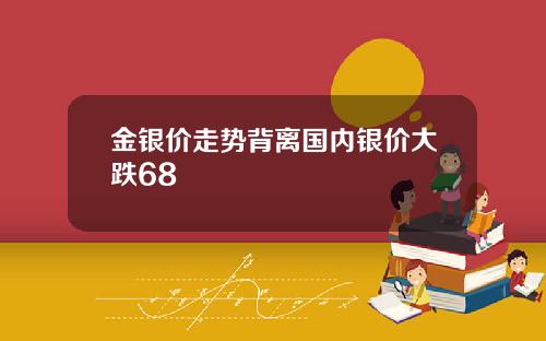 金银价走势背离国内银价大跌68